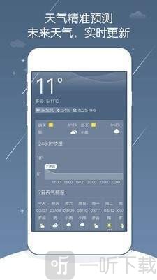 点点天气