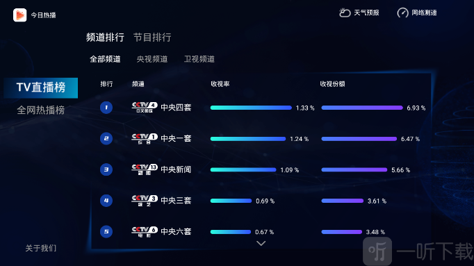 今日热播