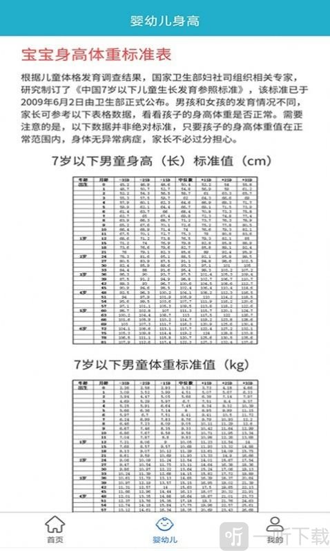 柚子健康记