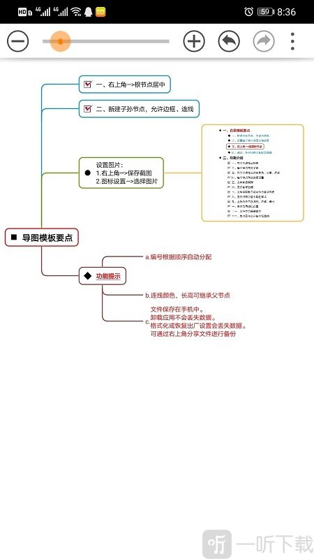 思维树图