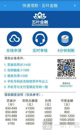 五叶金融