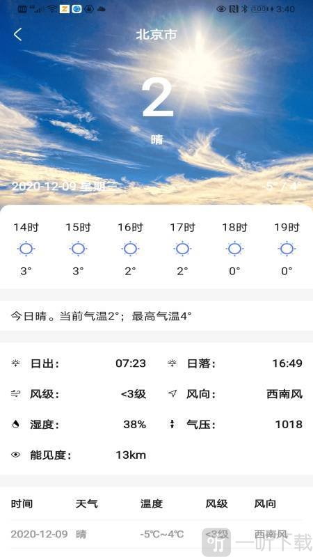 瞰见