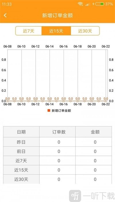 星橙商家