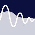 Mimi听力测试