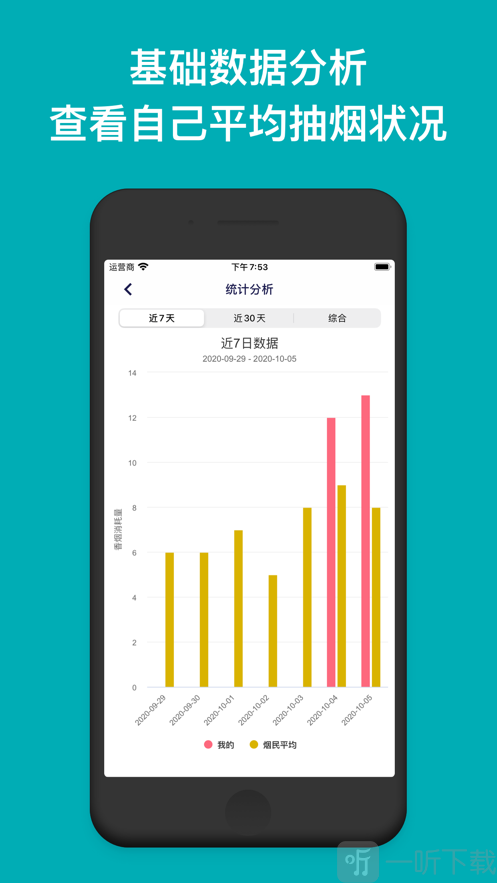 今日抽烟打卡