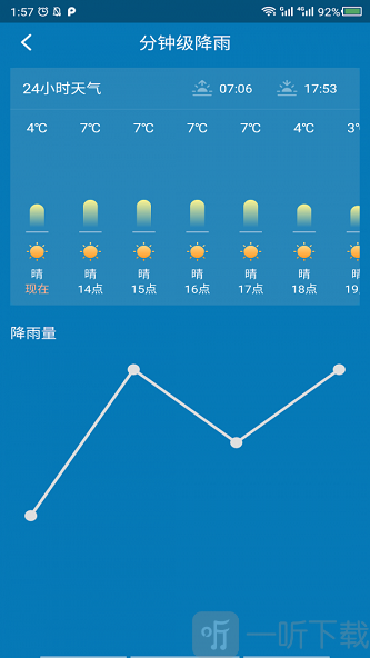 会心天气