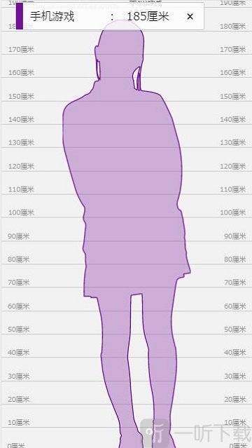 身高比较hikakusitatter