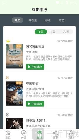 星欣影视app