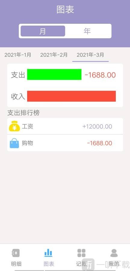 家常小记