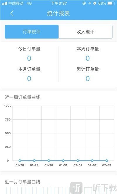 壹达配送