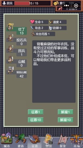 城邦发展史