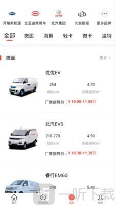 电车资源