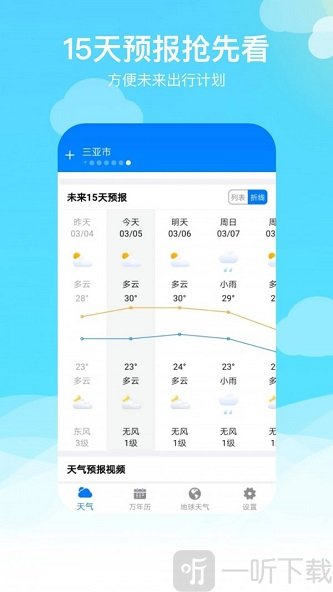 出行天气
