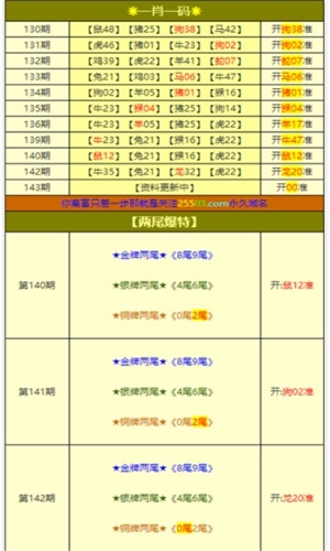 四肖八码期期准精准资料一