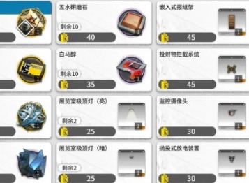 明日方舟源石尘行动商店怎么搬 彩六联动活动商店兑换建议
