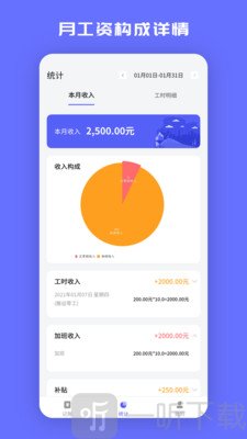 小时工记加班