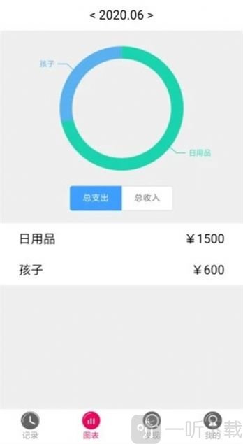 随时发记账