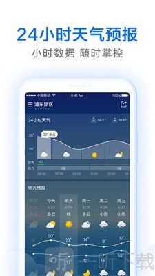 云猿天气预告