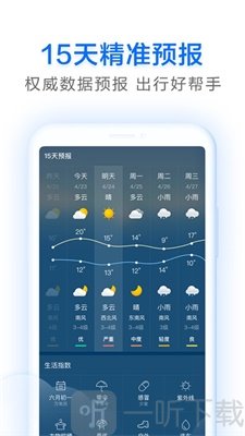 云猿天气预告