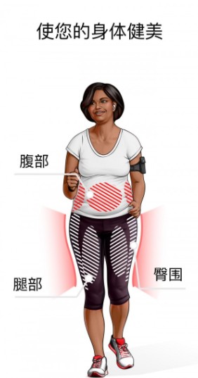 徒步瘦身