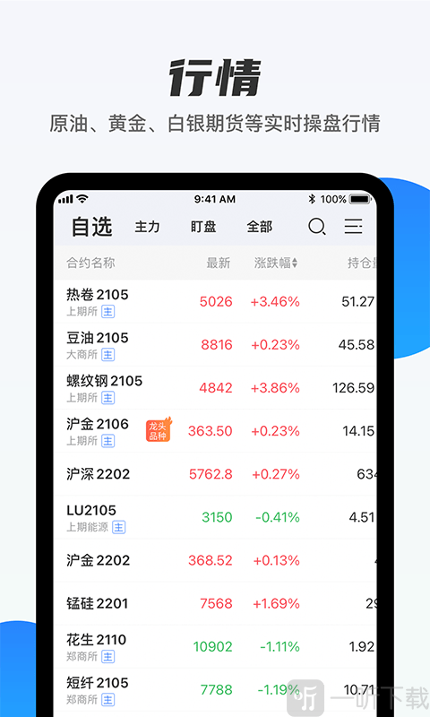 期货先锋