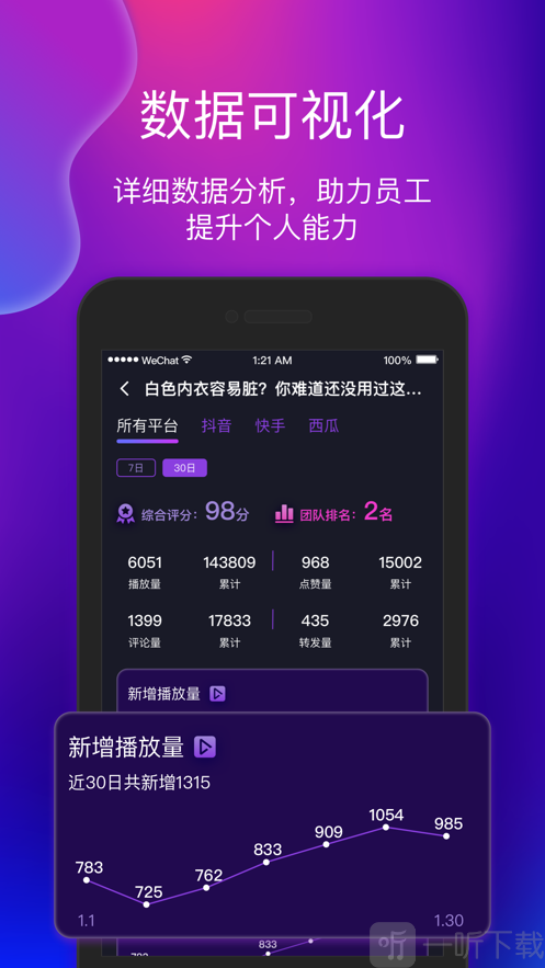 艾视嘉