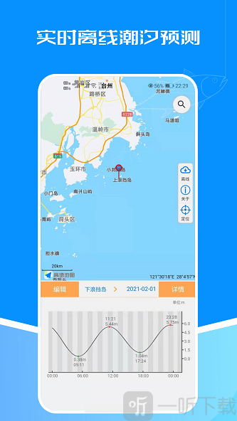 潮汐表