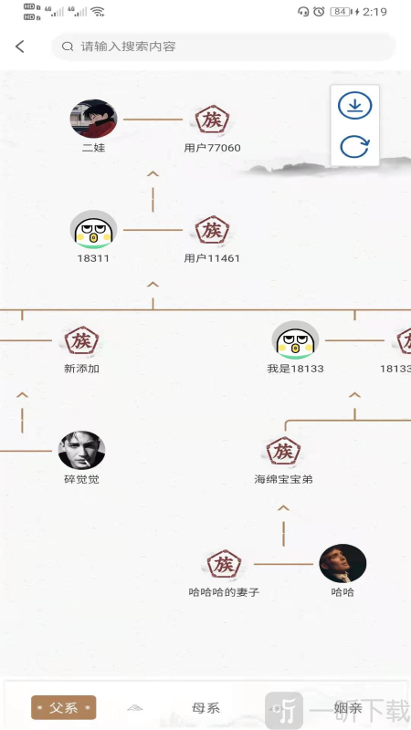 族链
