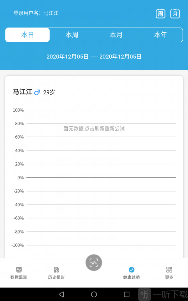 我和医生