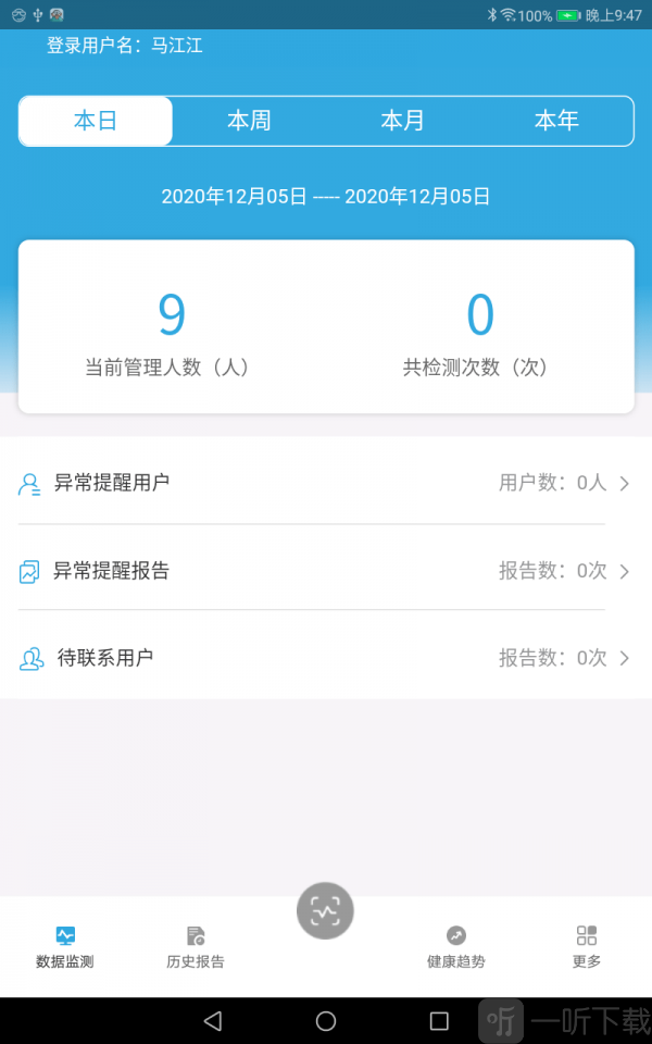 我和医生