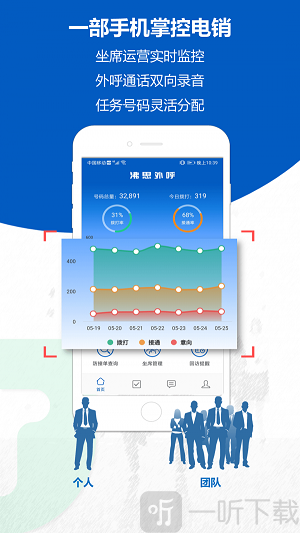 沸思外呼