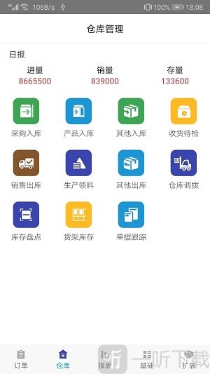 企业一号