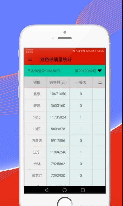 香港正版四肖八碼中特是一款有著超多熱門玩法的彩票app,開獎結果也是