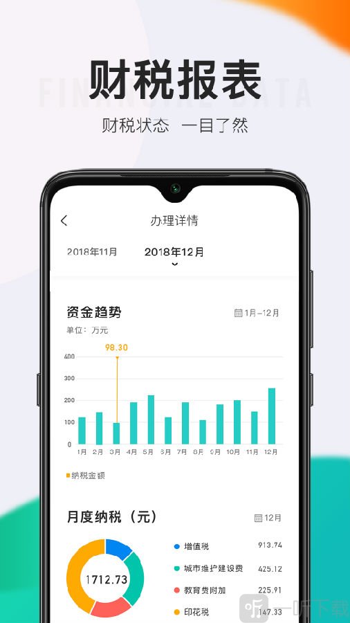 顶呱呱贷款