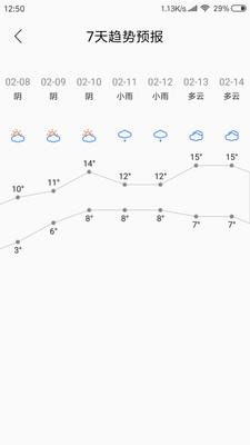 实时天气