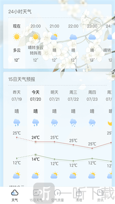荔枝天气
