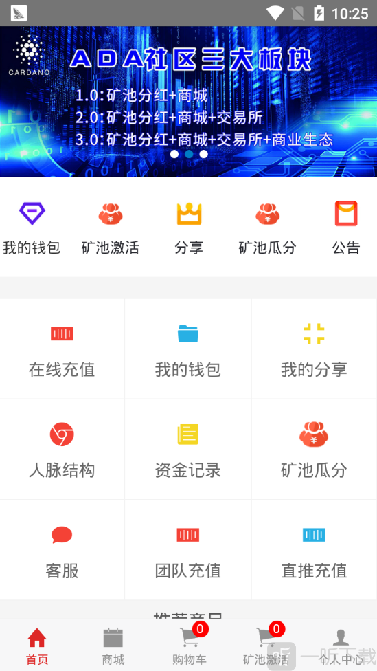 ADA社区
