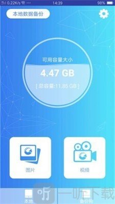 备份狗