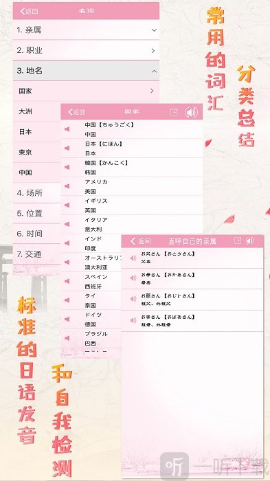 极速日语n4