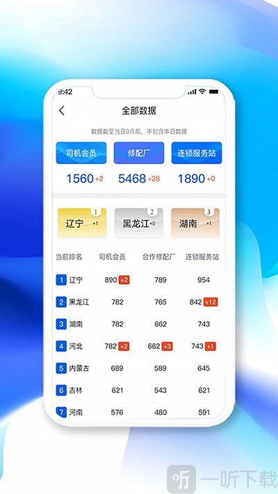 高山员工