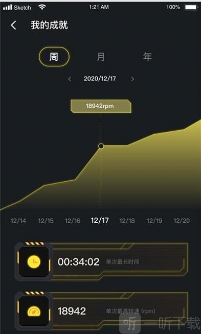 全云动