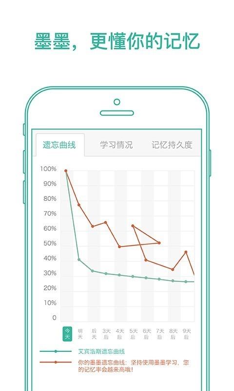 墨墨生词本