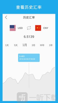汇率换算