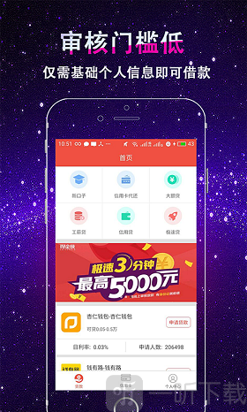 微贷借钱