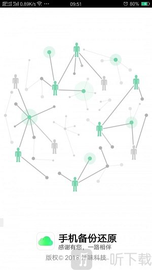 手机备份还原