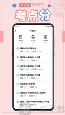 医护考点通