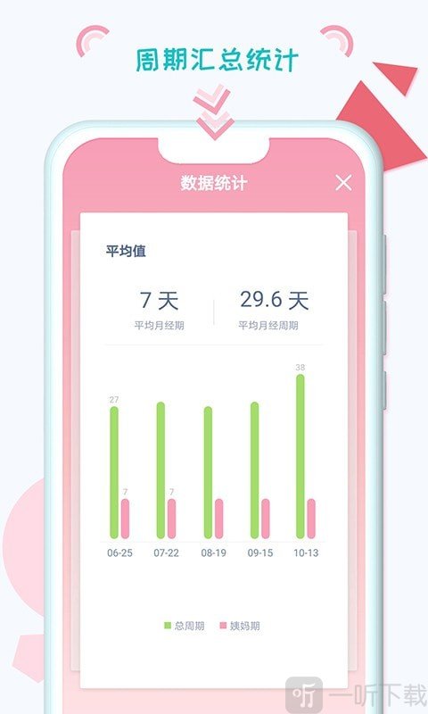小仙女月记本