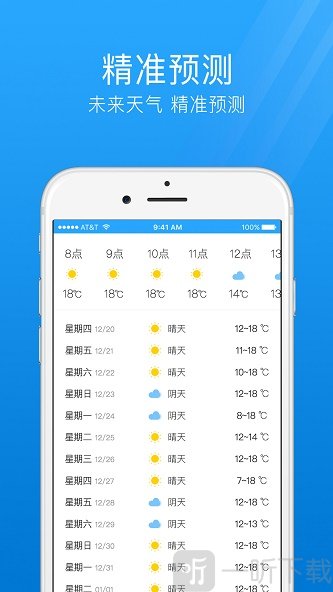 七日天气