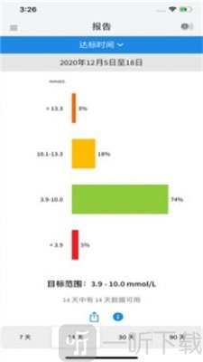 暖感宝