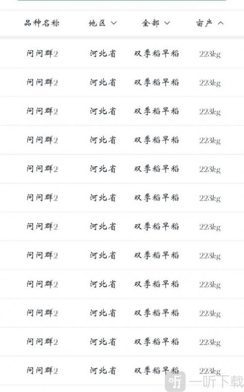 种稻得稻